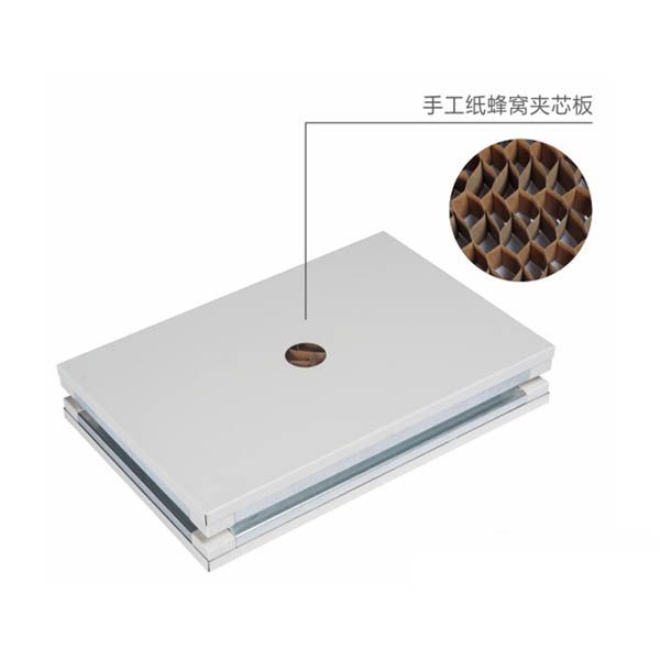 手工纸蜂窝夹芯板